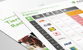 Supermärkte im Tierschutz-Ranking